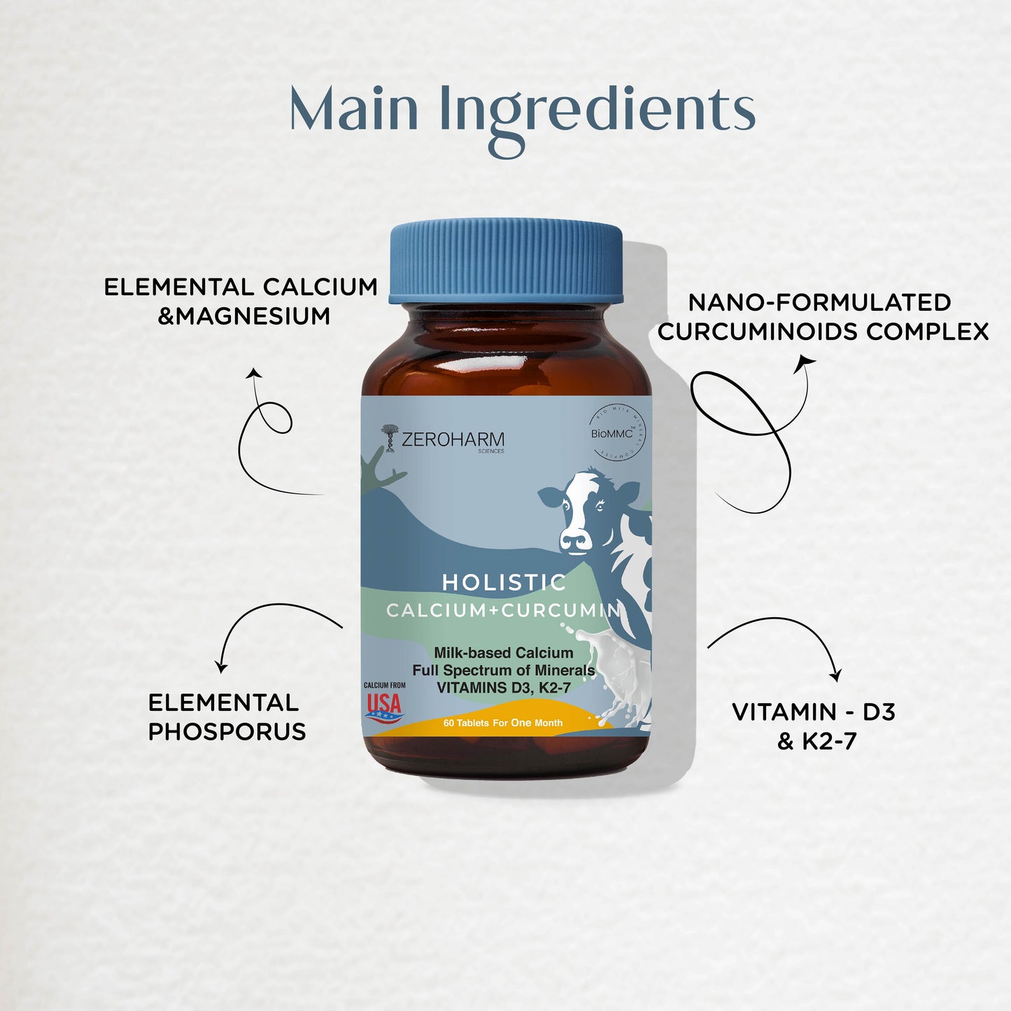 Holistic Calcium And Curcumin Supplements