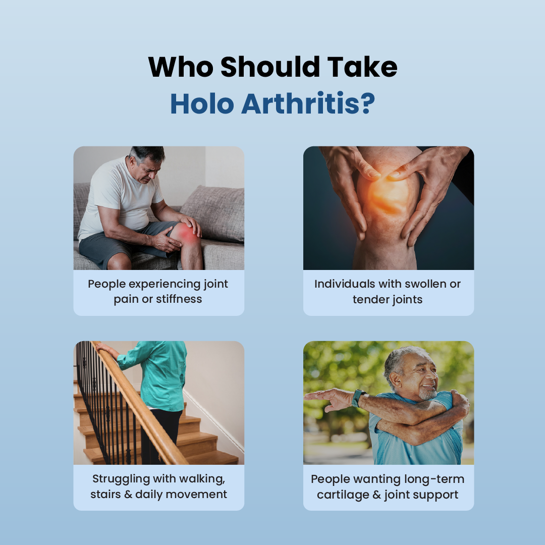 Infographic for people with arthritis-related joint pain, stiffness, swelling, walking difficulty or cartilage concerns.