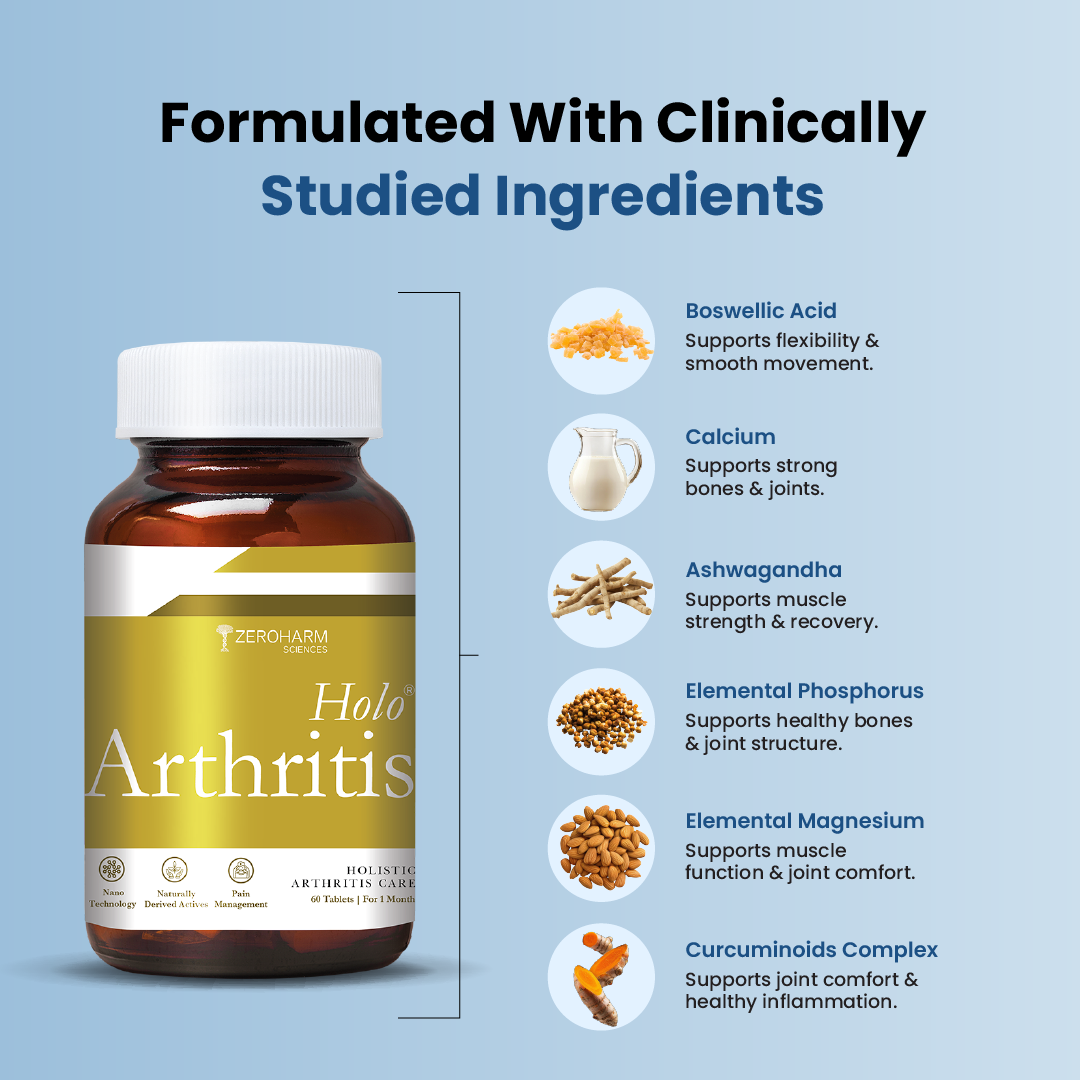 Joint support formula featuring calcium, magnesium, phosphorus, ashwagandha, boswellic acid and curcuminoids.
