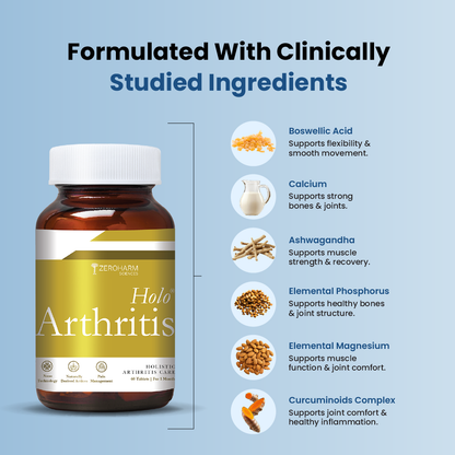 Joint support formula featuring calcium, magnesium, phosphorus, ashwagandha, boswellic acid and curcuminoids.