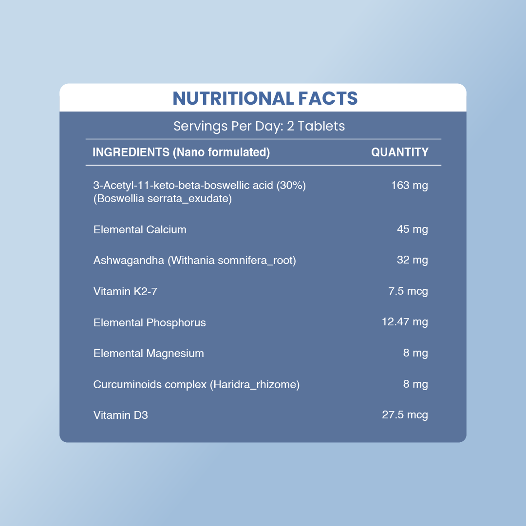 Nutrition table for two tablets showing ingredients, vitamins, minerals and their quantities to support arthritis.