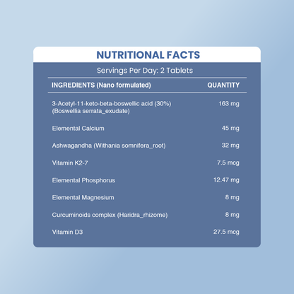 Nutrition table for two tablets showing ingredients, vitamins, minerals and their quantities to support arthritis.