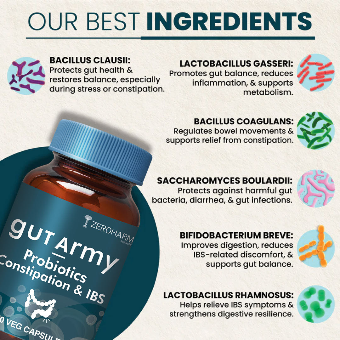 Gut Army Constipation IBS Capsules