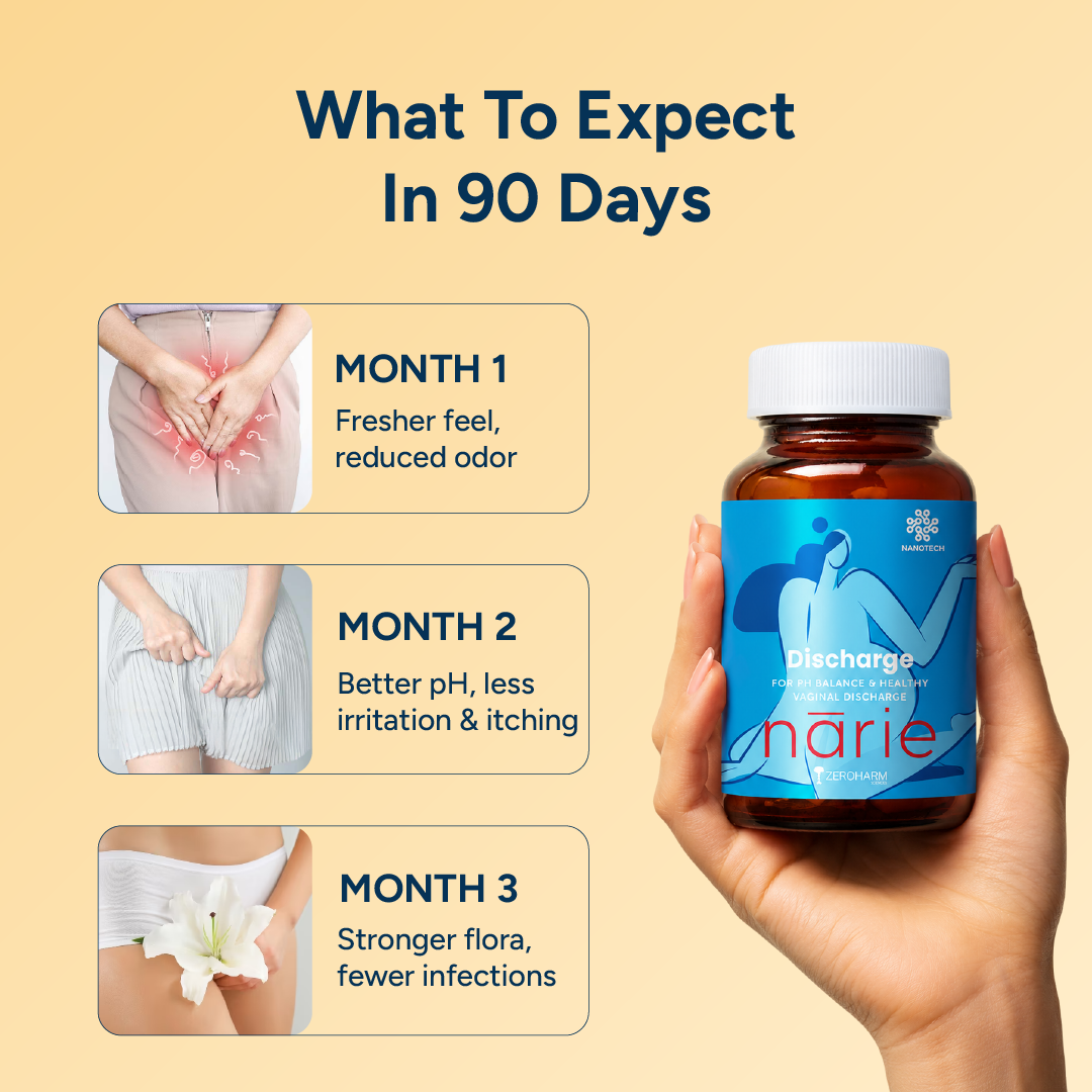 Narie Discharge Capsules