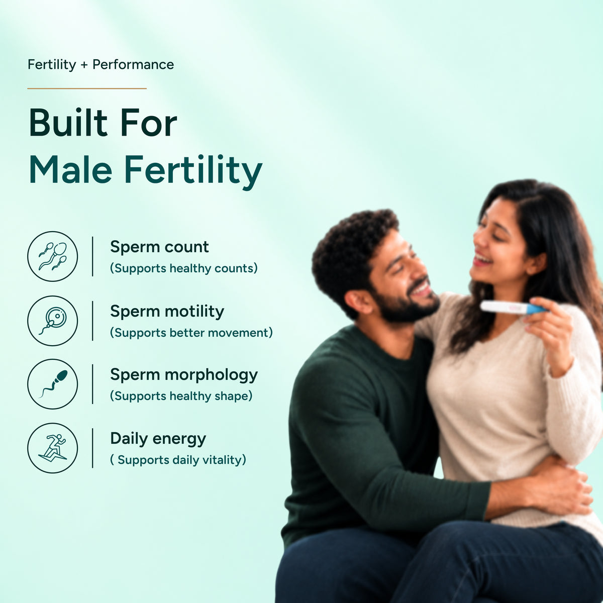 A man and woman standing together against a pale mint background with text reading 'Built For Male Fertility' and four icon-based claims about sperm count, motility, morphology, and daily energy. No physical product is clearly shown for sale, so this is not Product/Packaging; it functions as a marketing informational graphic.
