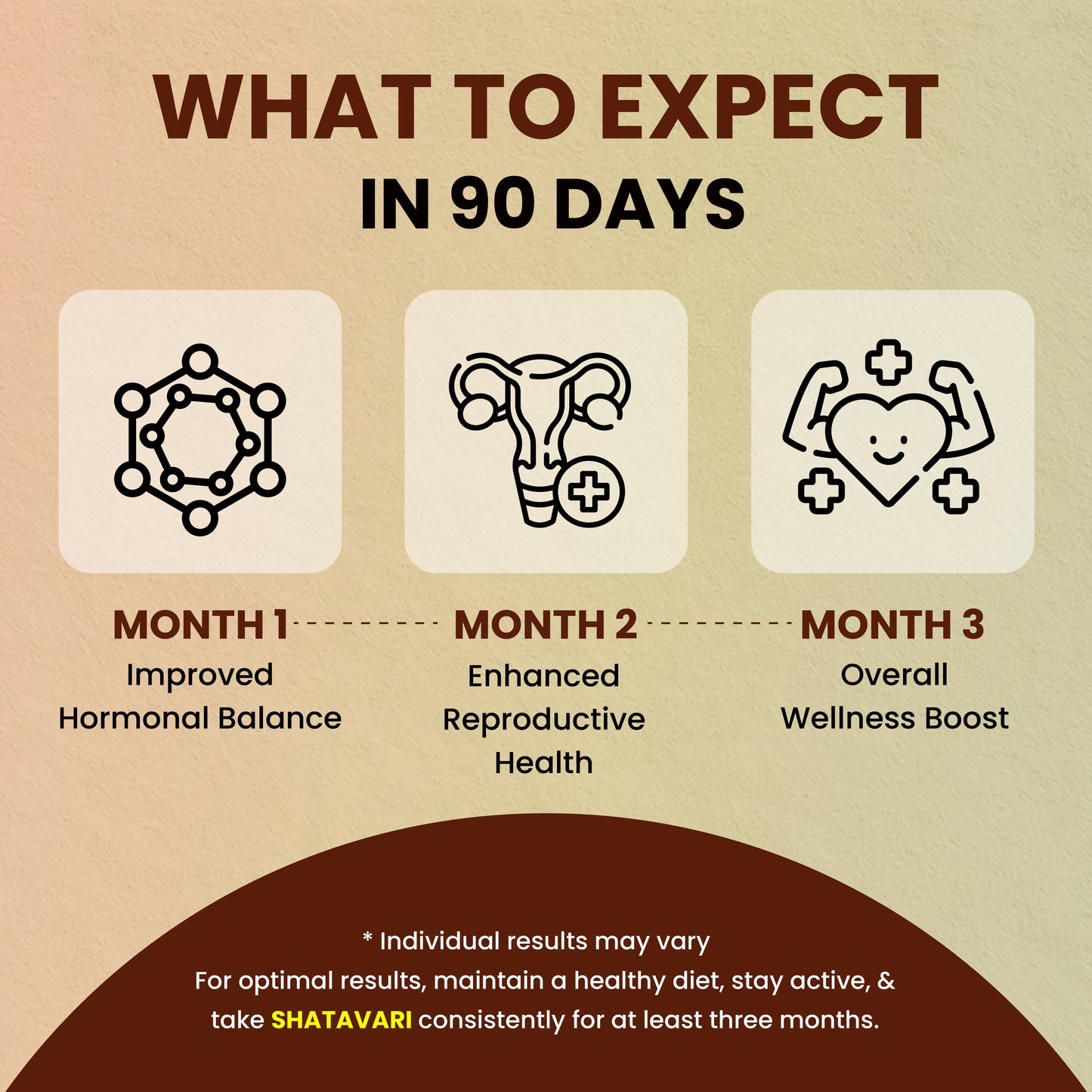 Holistic Shatavari Tablets