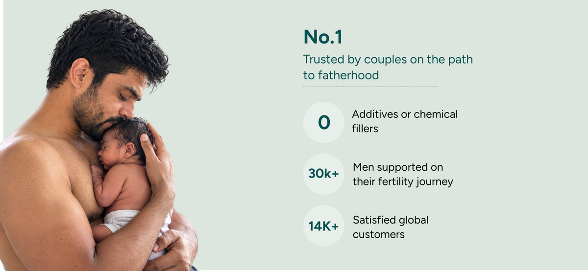 Father holding and kissing his newborn baby, alongside fertility support statistics highlighting zero chemical fillers, 30k+ men supported, and 14k+ satisfied global customers.