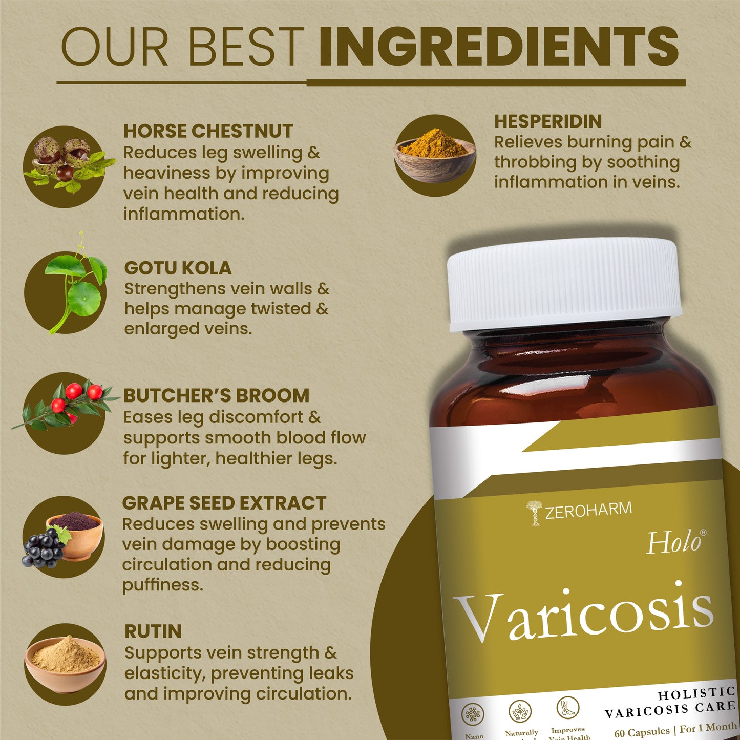 Holo Varicosis
