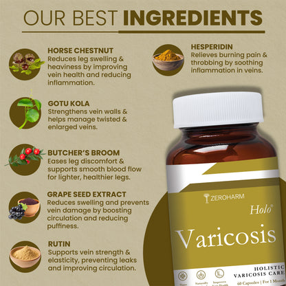 Holo Varicosis