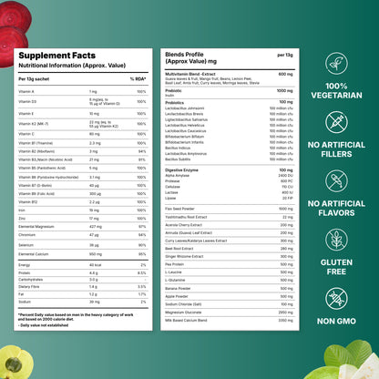 Supplement facts and ingredient profile for a vegetarian, gluten-free, non-GMO GLP-1 supplement without collagen.