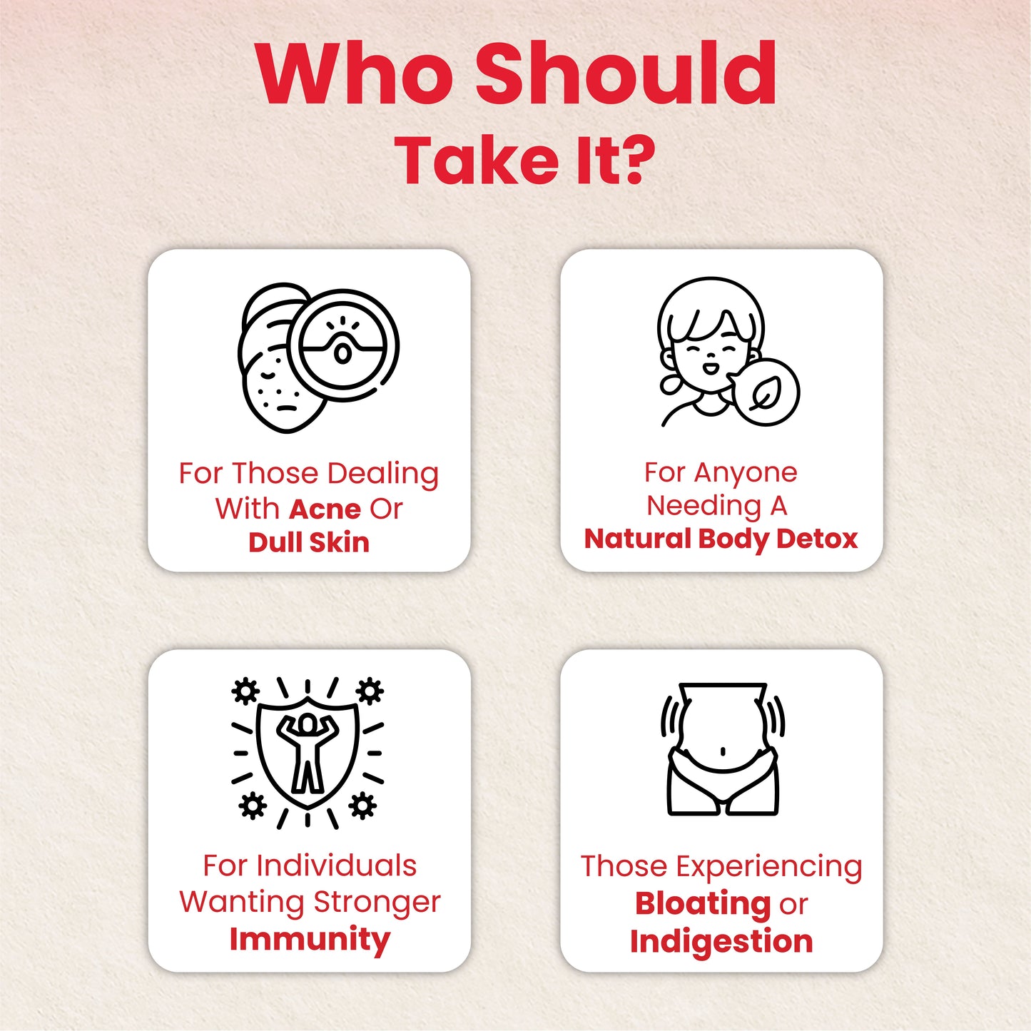 Ayurvedic Blood Purifier For Acne | 6 - Herb Nano Formula - Zeroharm