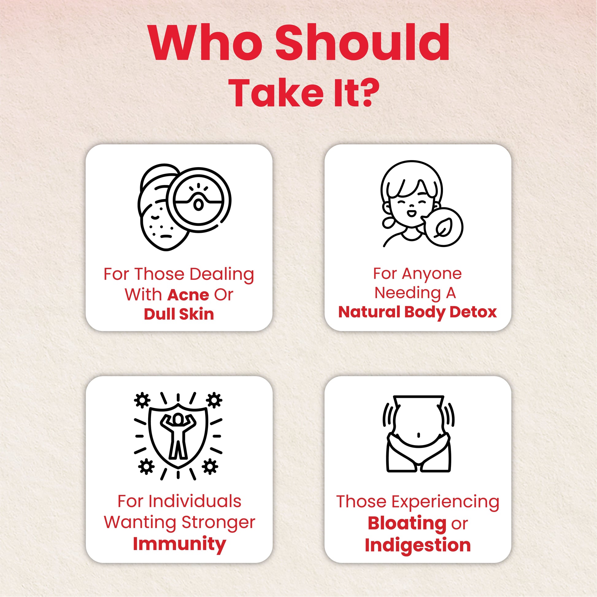 Ayurvedic Blood Purifier For Acne | 6 - Herb Nano Formula - Zeroharm