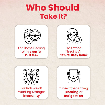 Ayurvedic Blood Purifier For Acne | 6 - Herb Nano Formula - Zeroharm