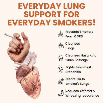 Ayurvedic Holo Lung Detox Tablets For Pollution - ZeroHarm