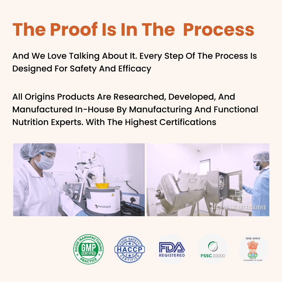 Ayurvedic Holo Lung Detox Tablets For Pollution - ZeroHarm