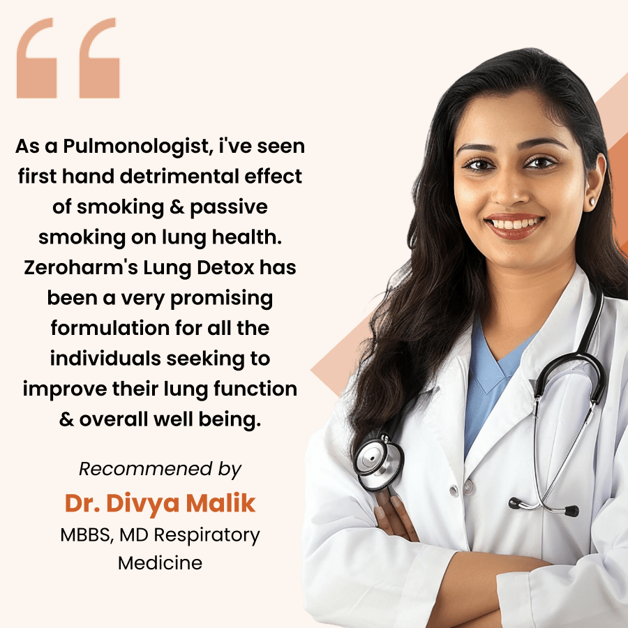 Ayurvedic Holo Lung Detox Tablets For Pollution - ZeroHarm