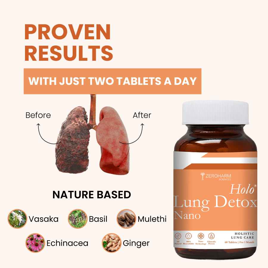 Ayurvedic Holo Lung Detox Tablets For Pollution - ZeroHarm