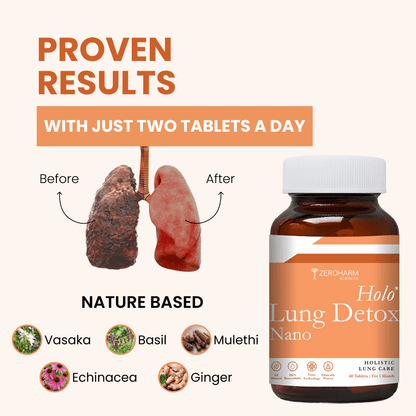 Ayurvedic Holo Lung Detox Tablets For Pollution - ZeroHarm