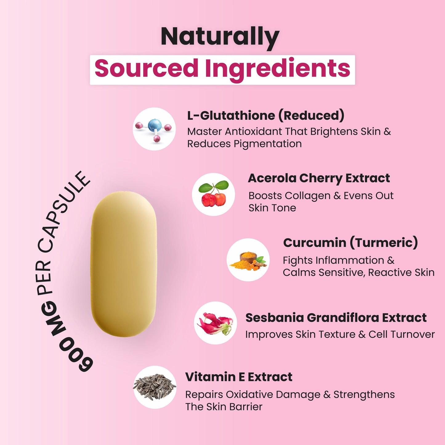 Ayurvedic Skin Radiance Tablets - Zeroharm