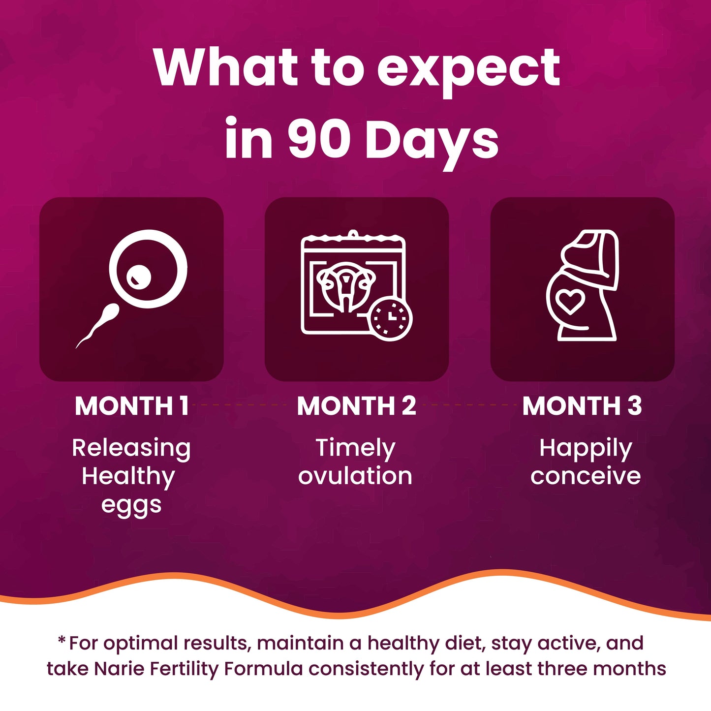 Ayurvedic ZeroHarm Narie Fertility Formula Tablets to Conceive Naturally - ZeroHarm