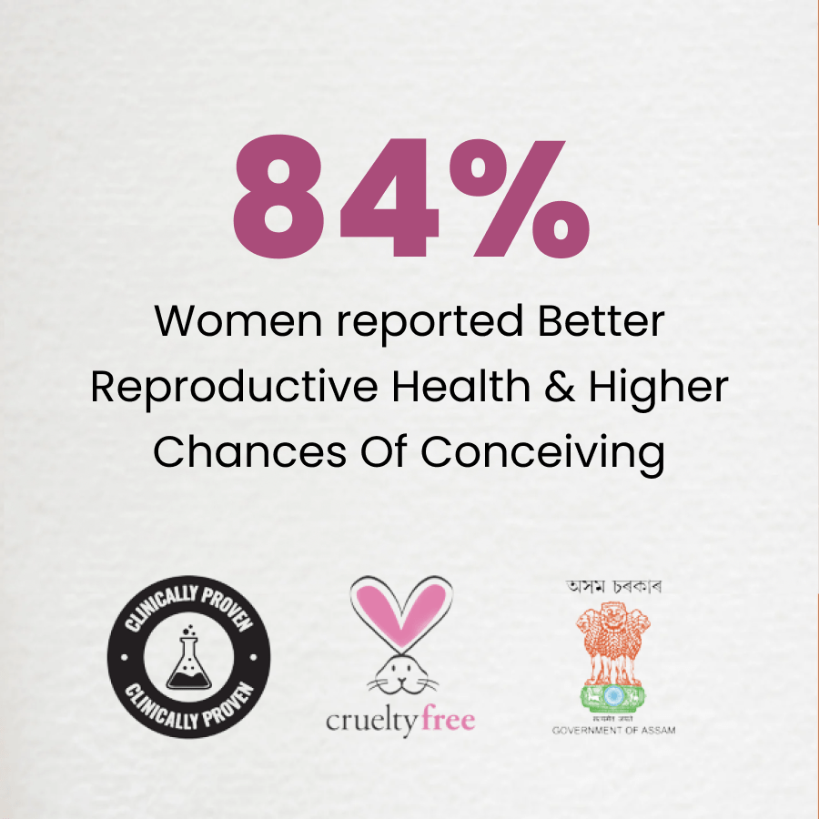 Ayurvedic ZeroHarm Narie Fertility Formula Tablets to Conceive Naturally - ZeroHarm