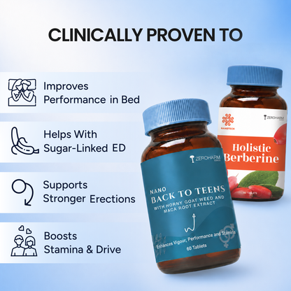 ZeroHarm GlucoVigor Berberine