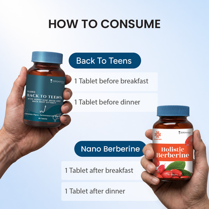 ZeroHarm GlucoVigor Berberine