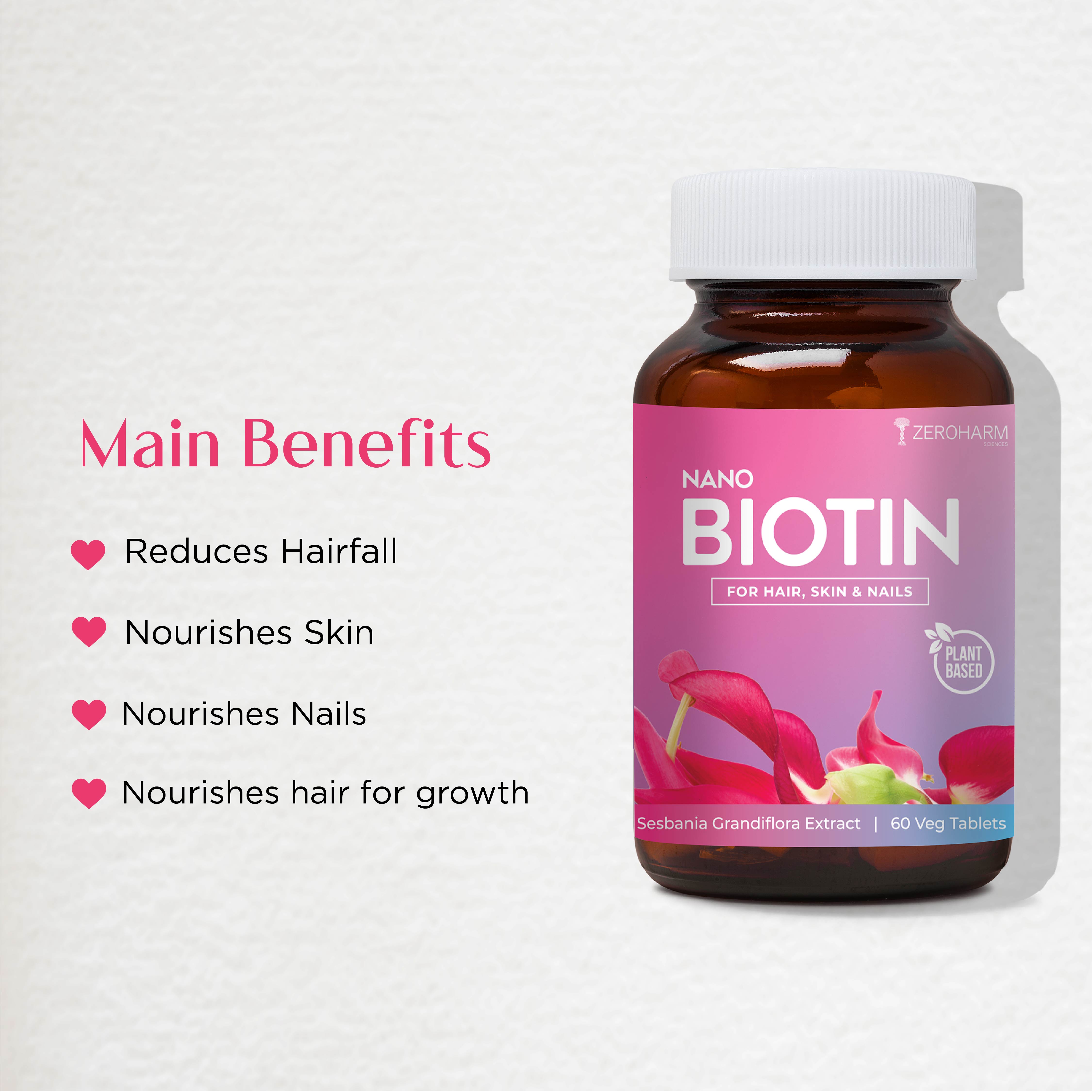 Biotin, Global Healing