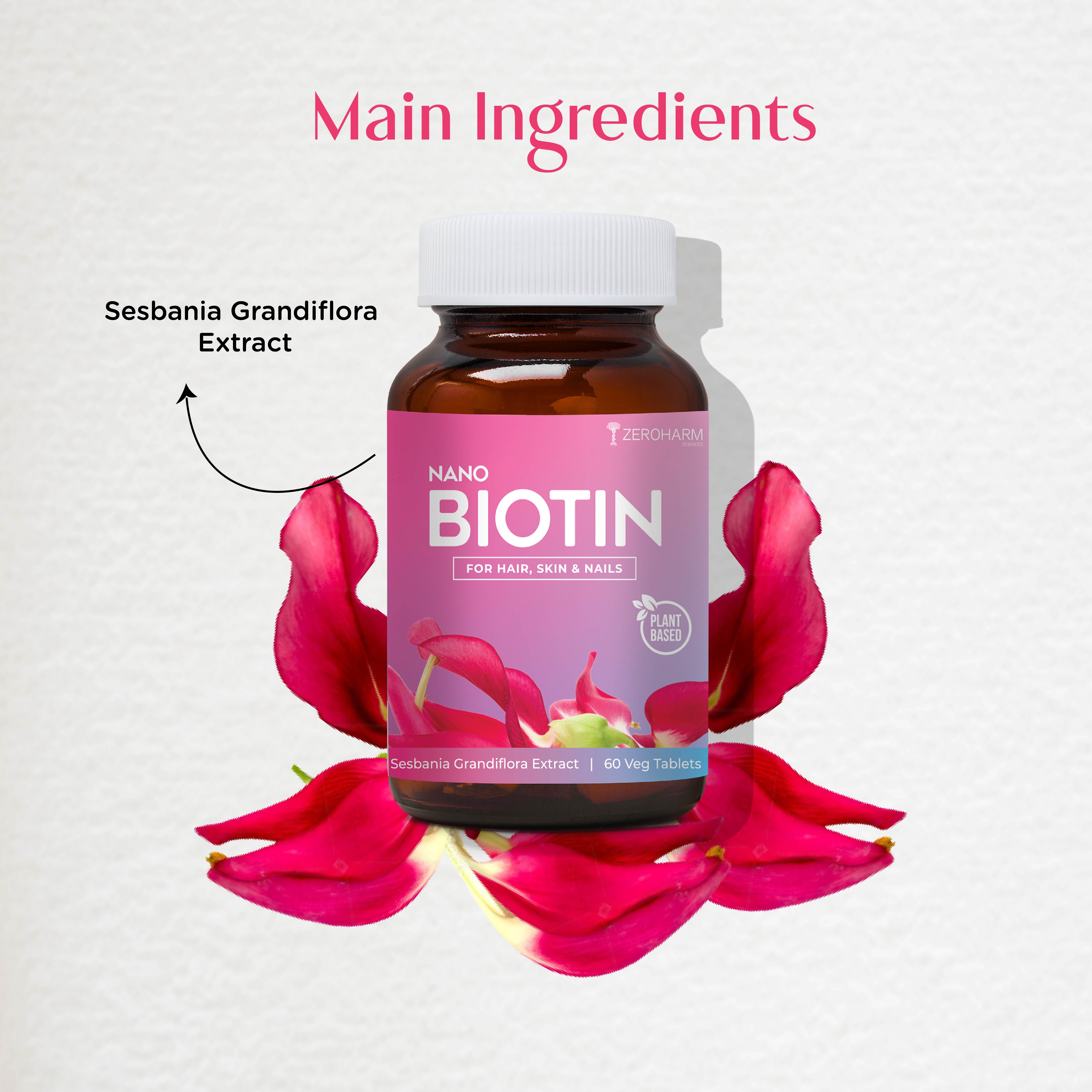 Biotin - 10,000 MG - Healthy Glowing Skin + Strong Nails – Vitaliv