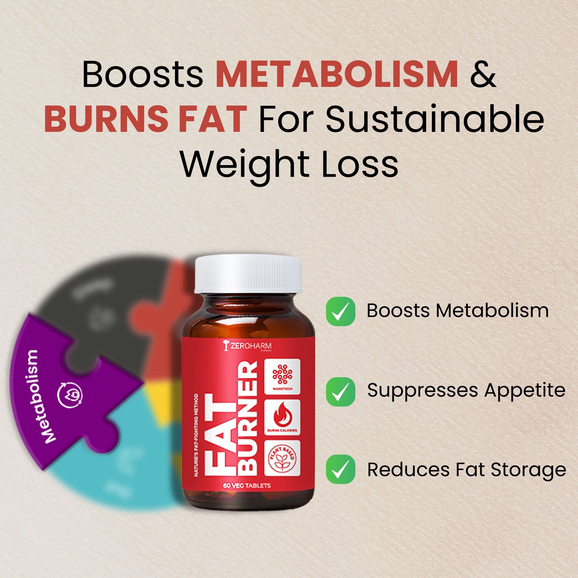 Body Balance Trio - ZeroHarm