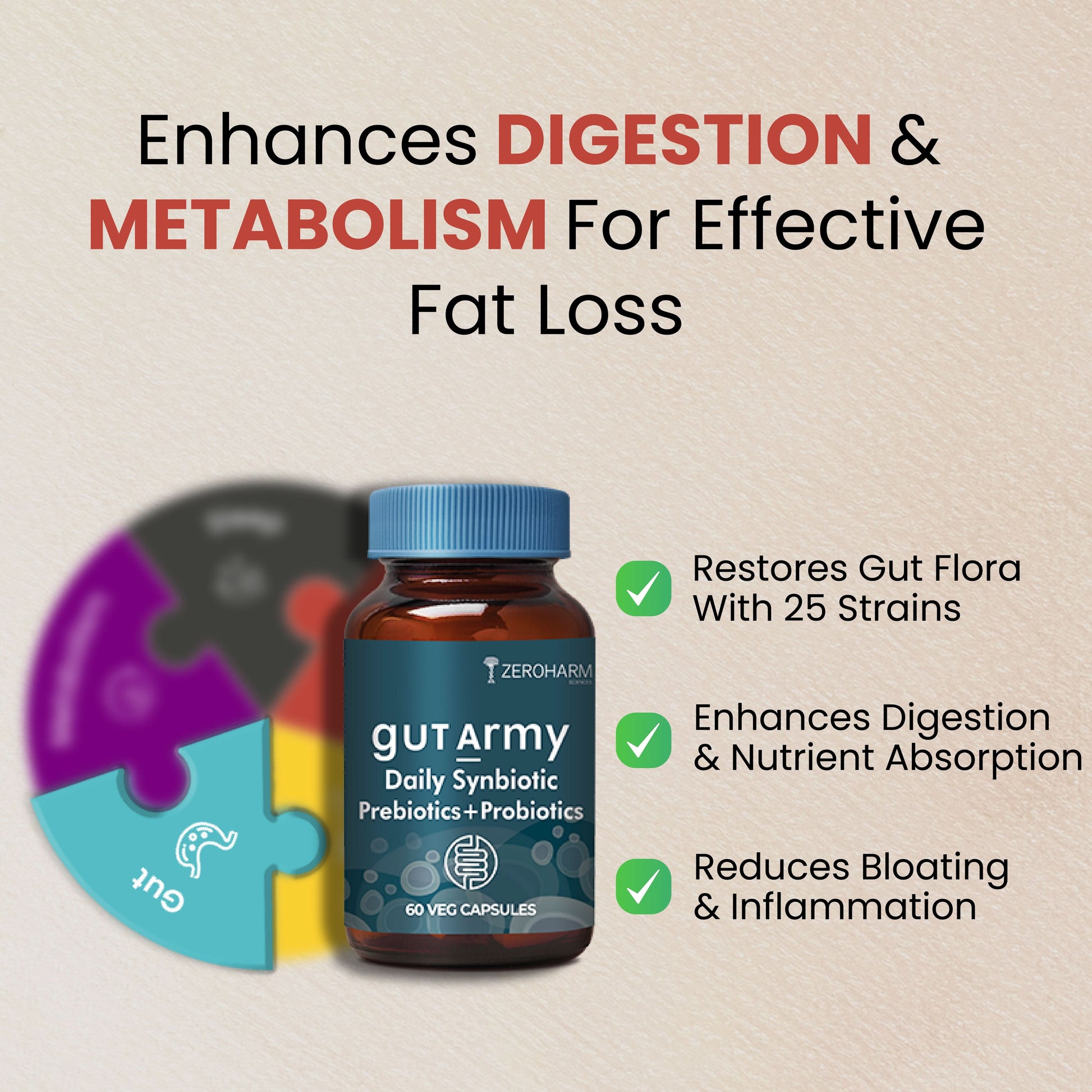 Body Balance Trio - ZeroHarm