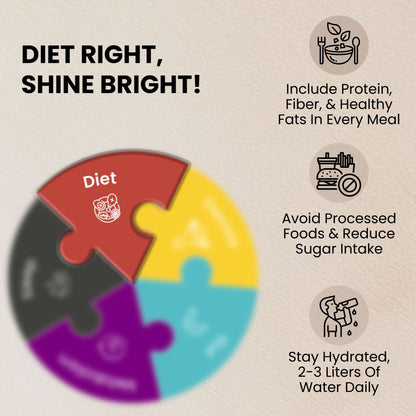 Body Balance Trio - ZeroHarm