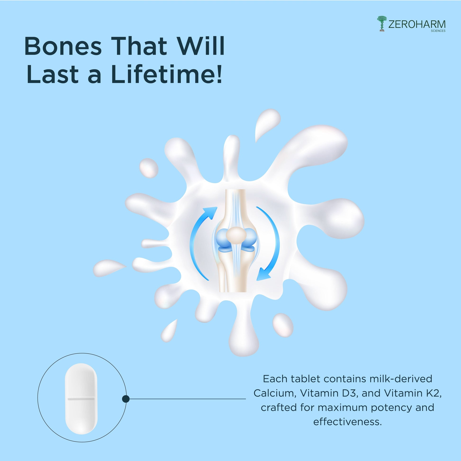 Bone Health Tablets - Zeroharm