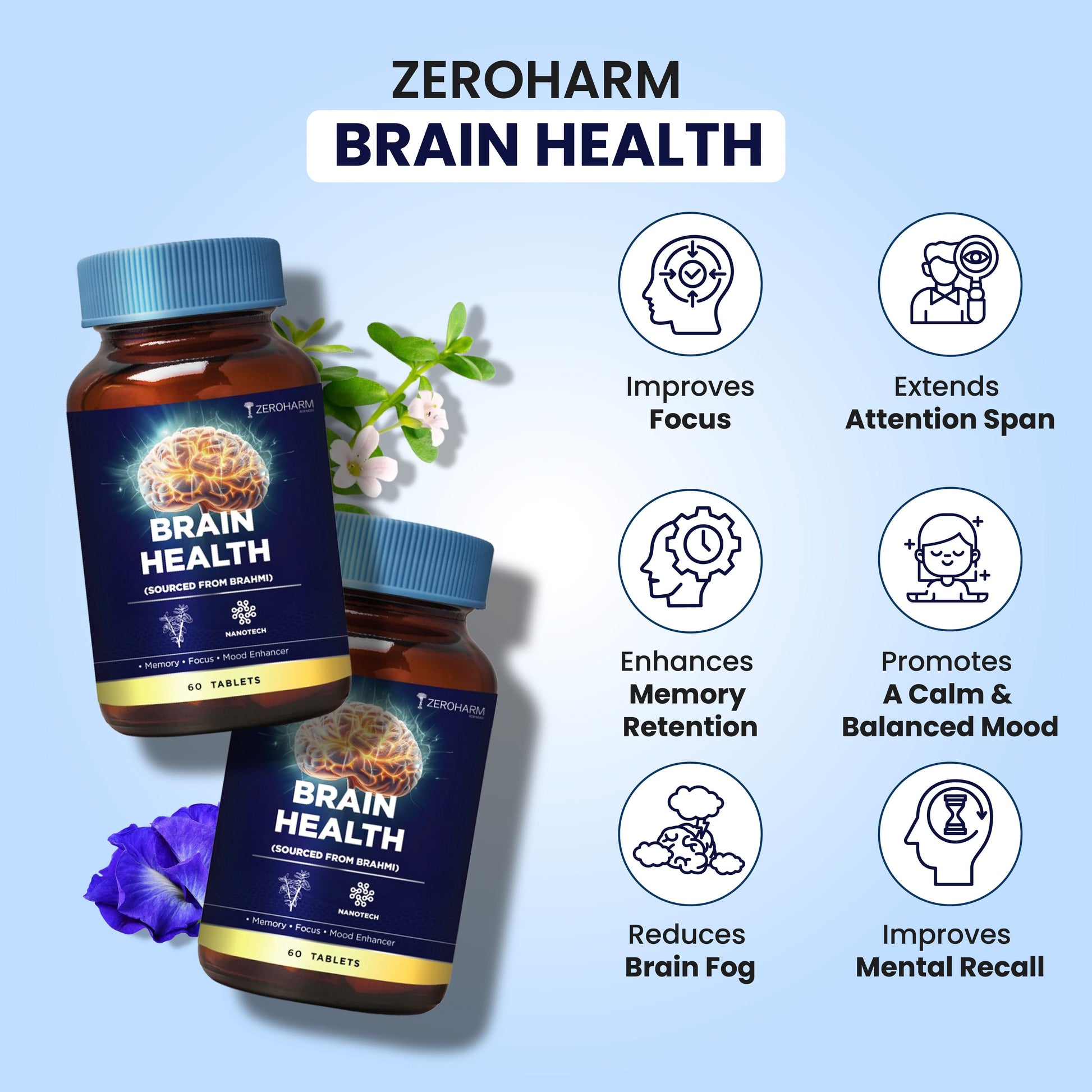 Brain Health - Zeroharm