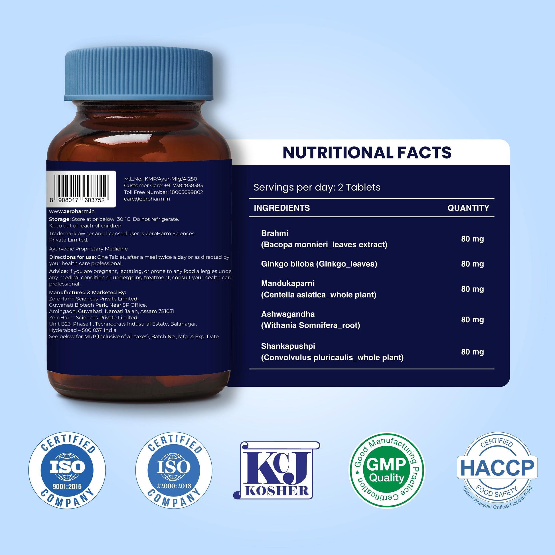 Brain Health - Zeroharm