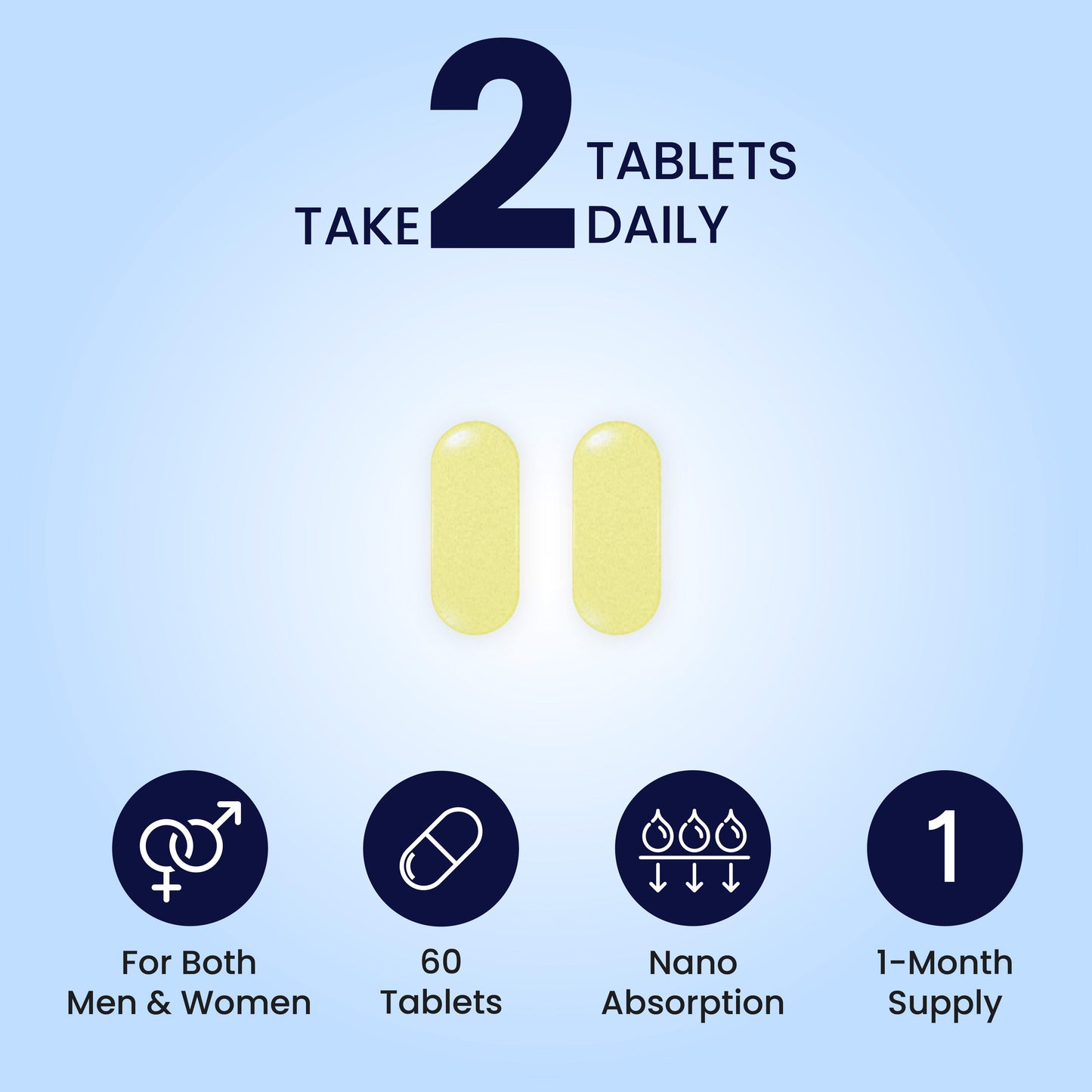 Brain Health - Zeroharm