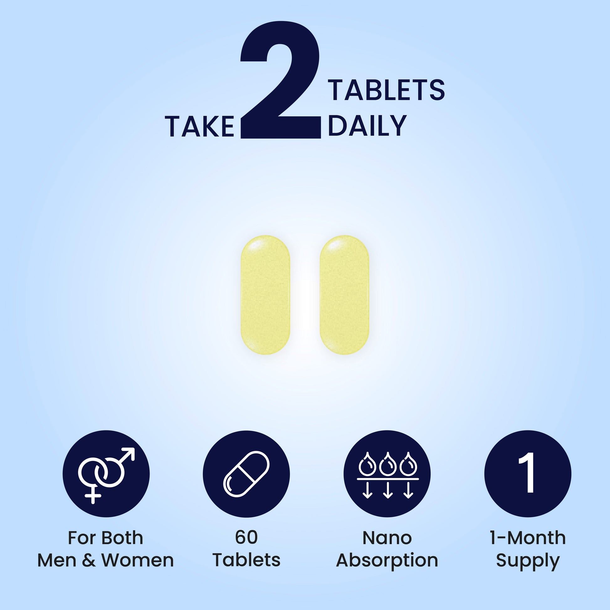 Brain Health - Zeroharm