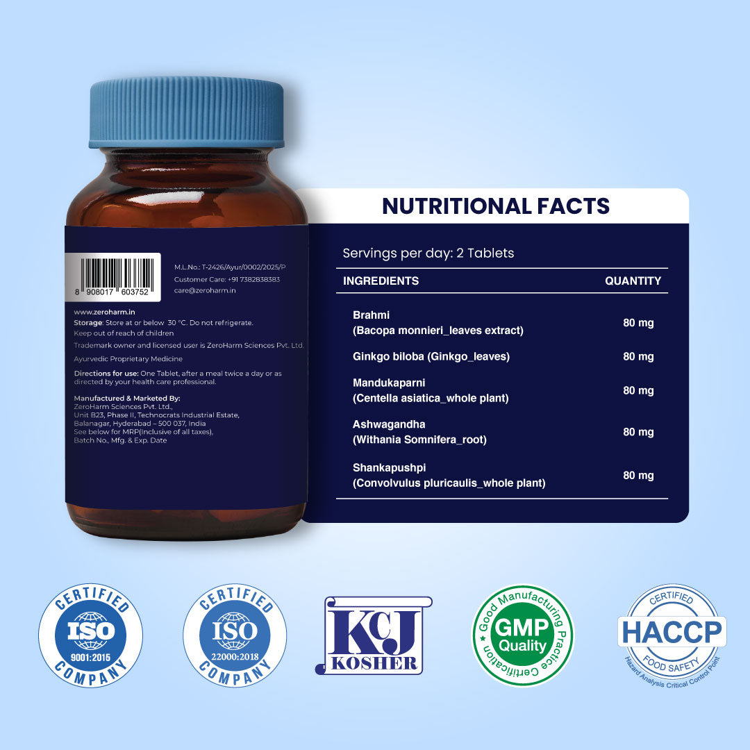 Brain Health