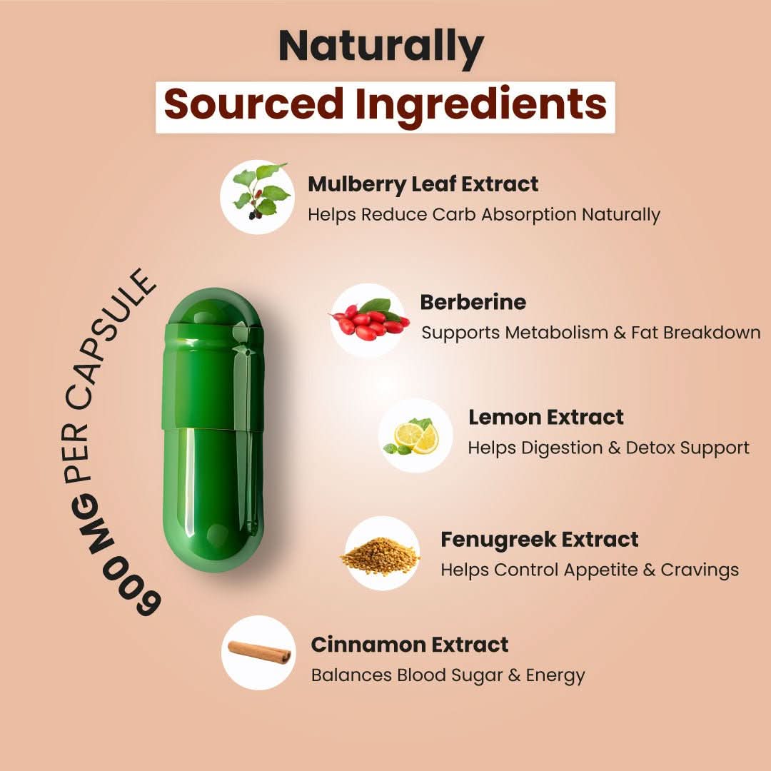 Carb Cutter - ZeroHarm