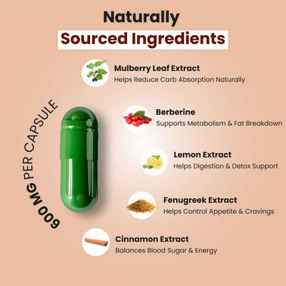 Carb Cutter - ZeroHarm