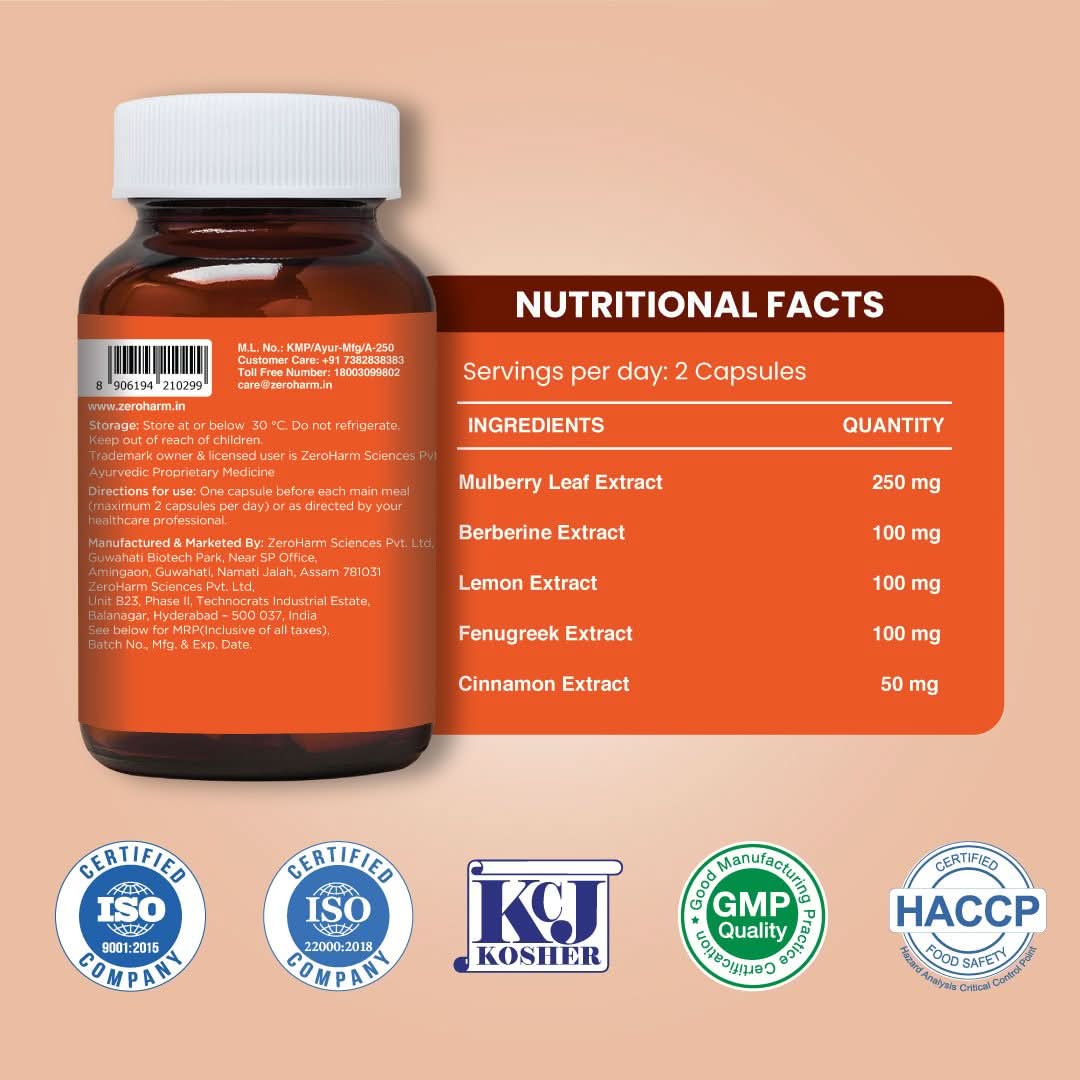 Carb Cutter - ZeroHarm