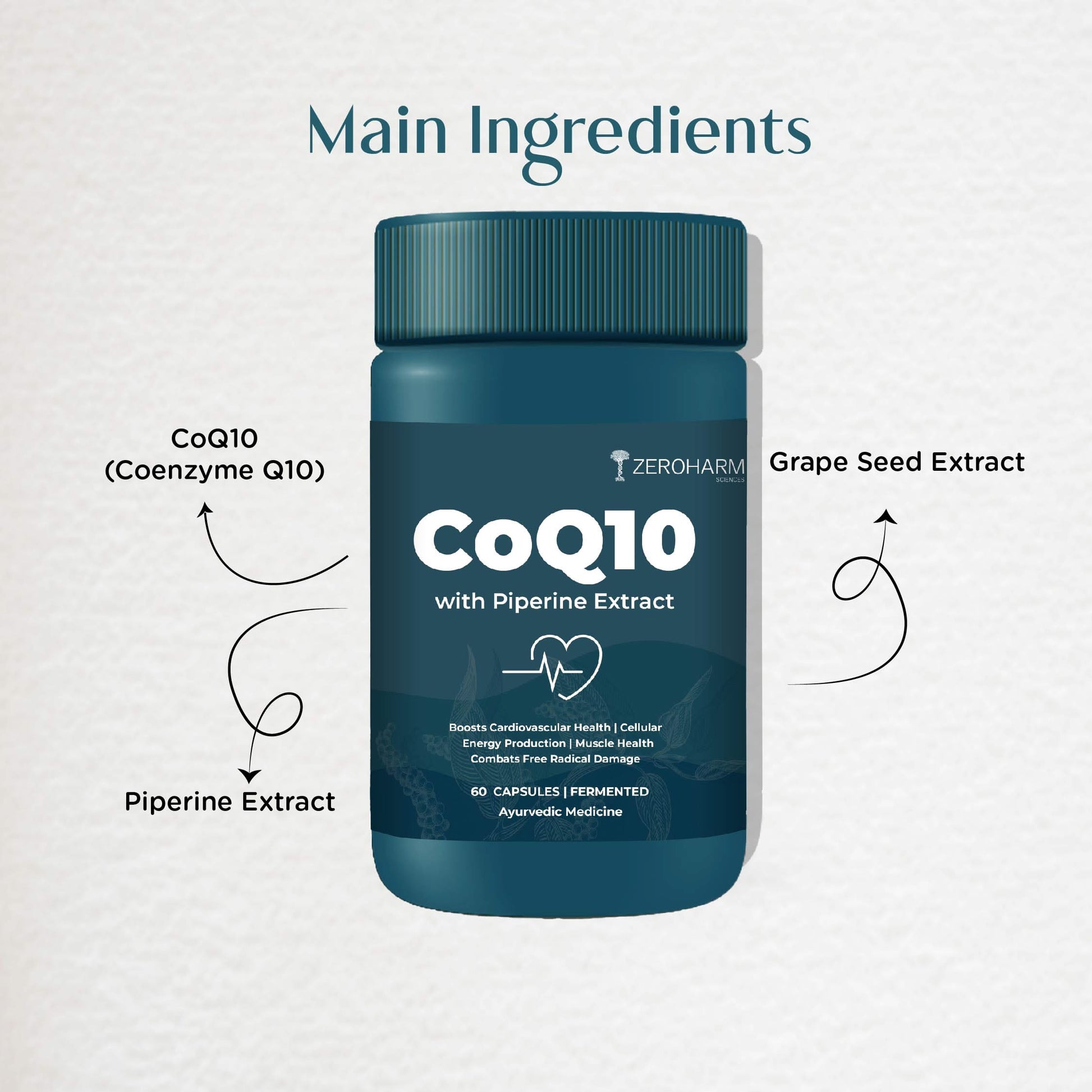 CoQ10 With Piperine Extract - Zeroharm