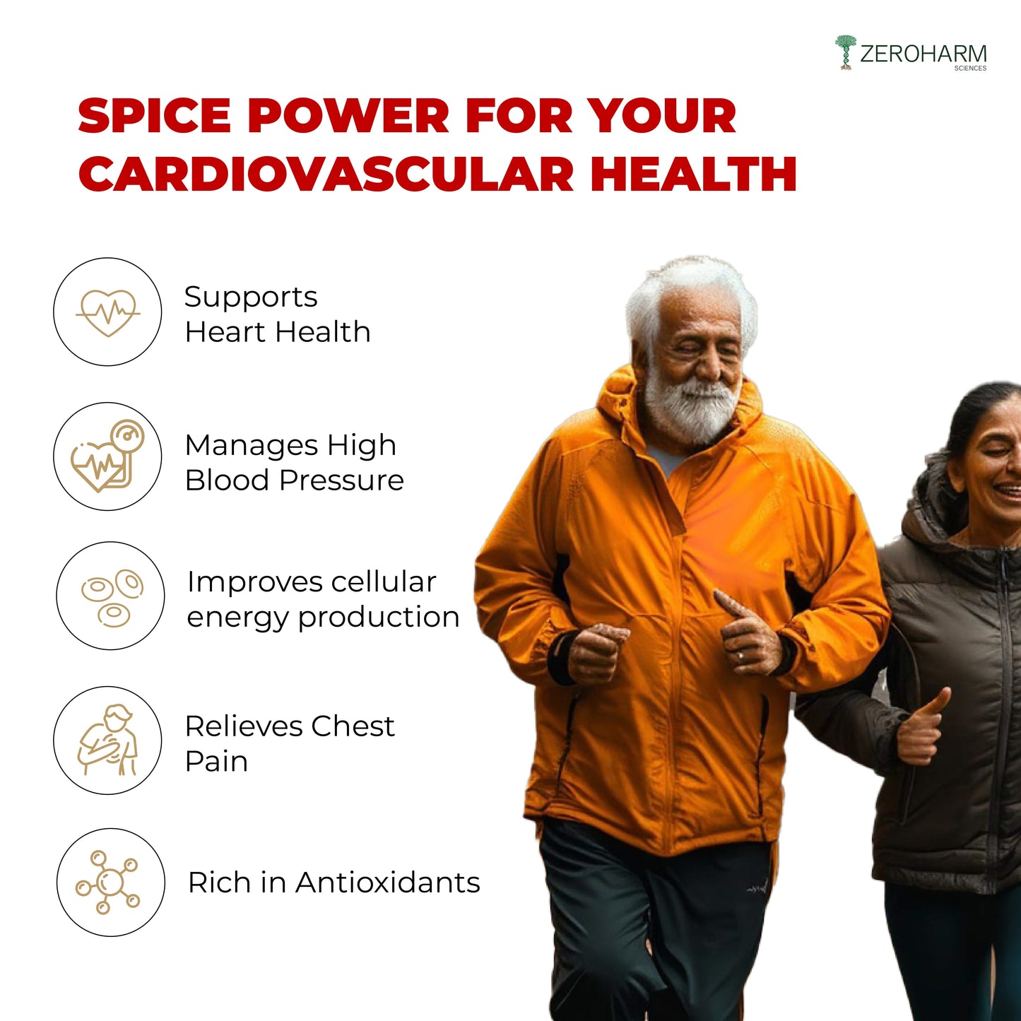 CoQ10 With Piperine Extract - Zeroharm