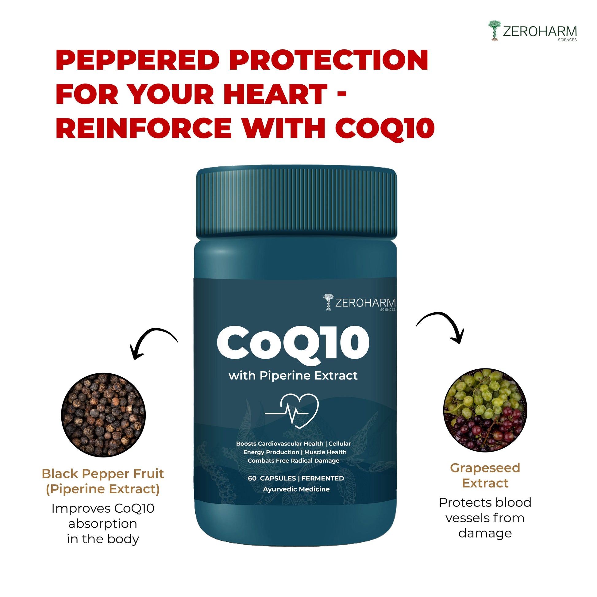 CoQ10 With Piperine Extract - Zeroharm