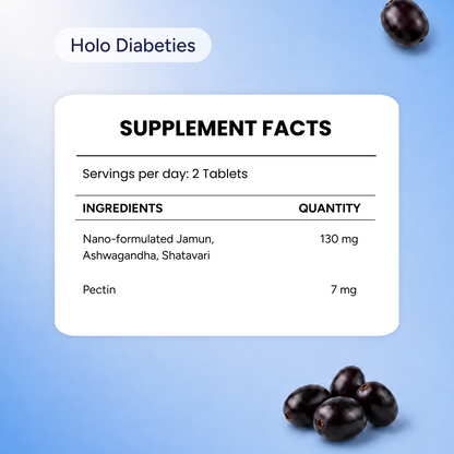 ZeroHarm GlucoVigor Diabetis