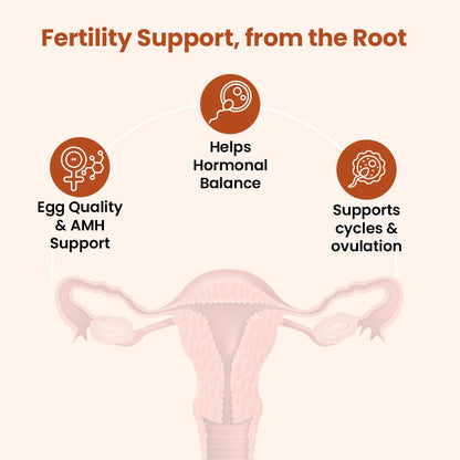 Narie Fertility Formula