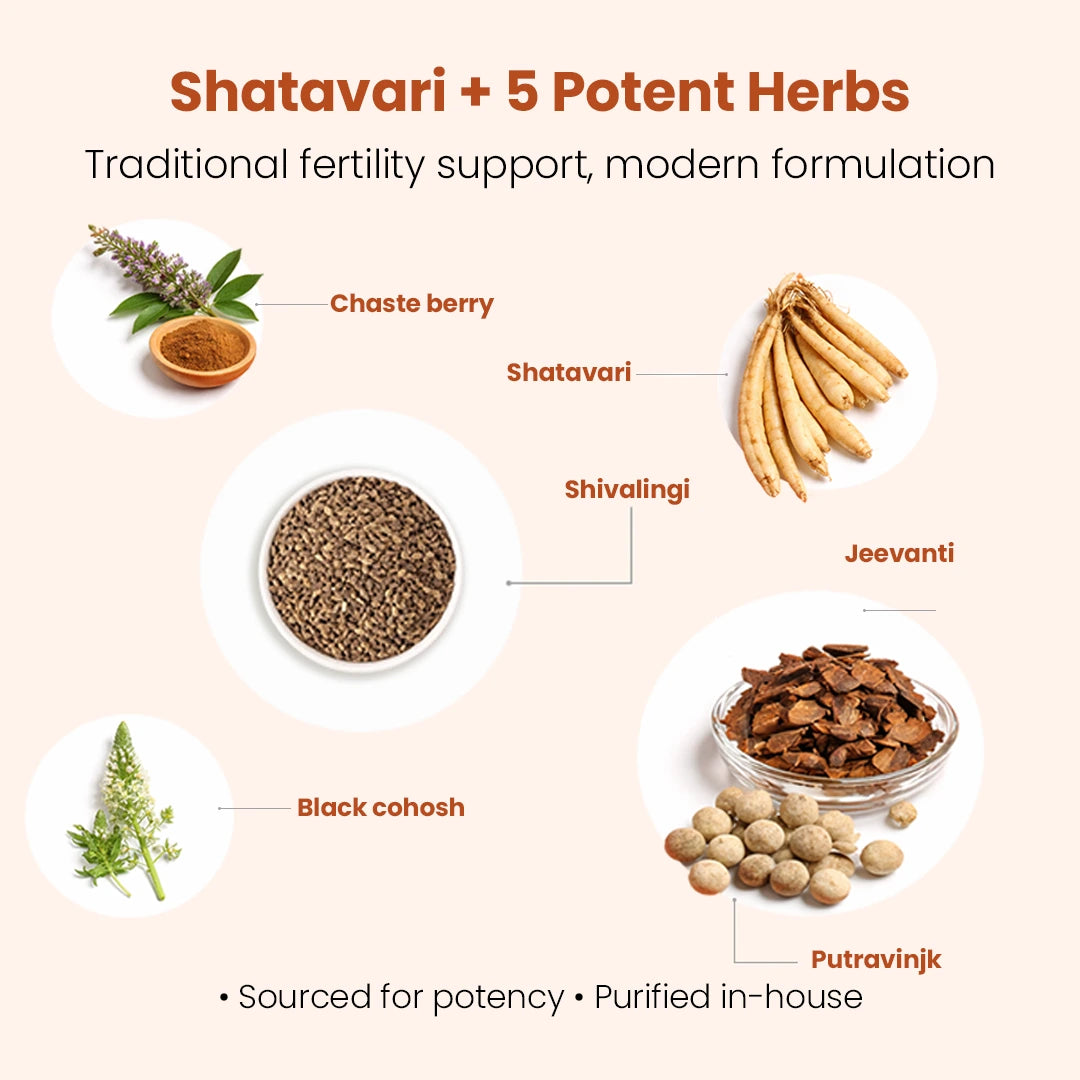 Narie Fertility Formula