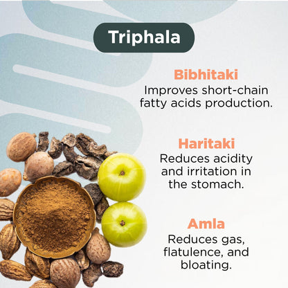 Gas Relief - Zeroharm