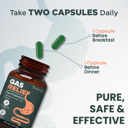 Gas Relief - Zeroharm