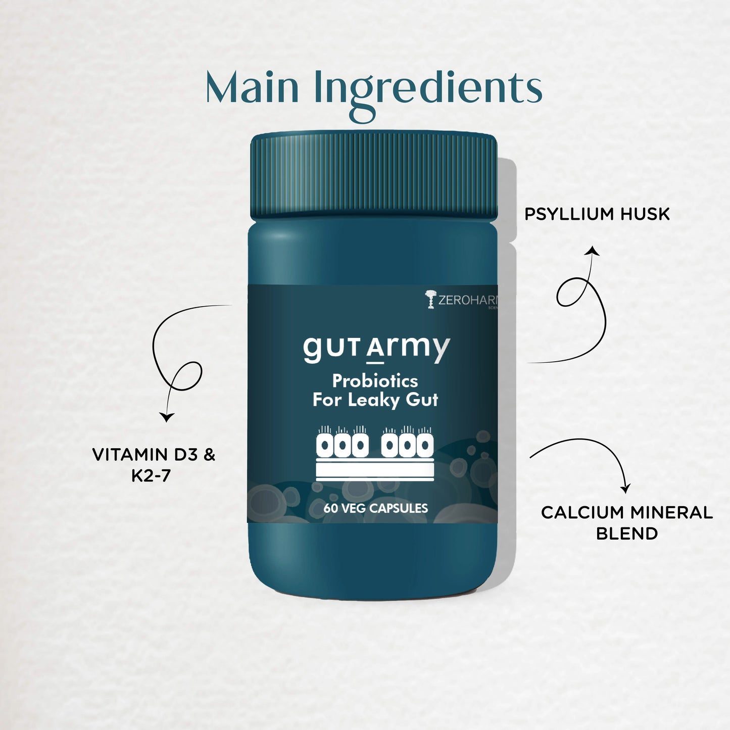 Gut Army Probiotic Leaky Gut Supplements - Zeroharm